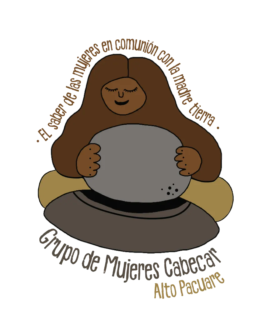 Logo de Mujeres Cabécar