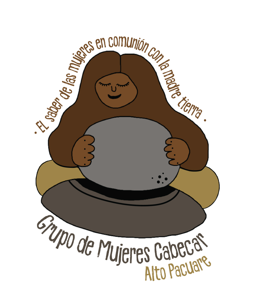 Logo de Mujeres Cabécar